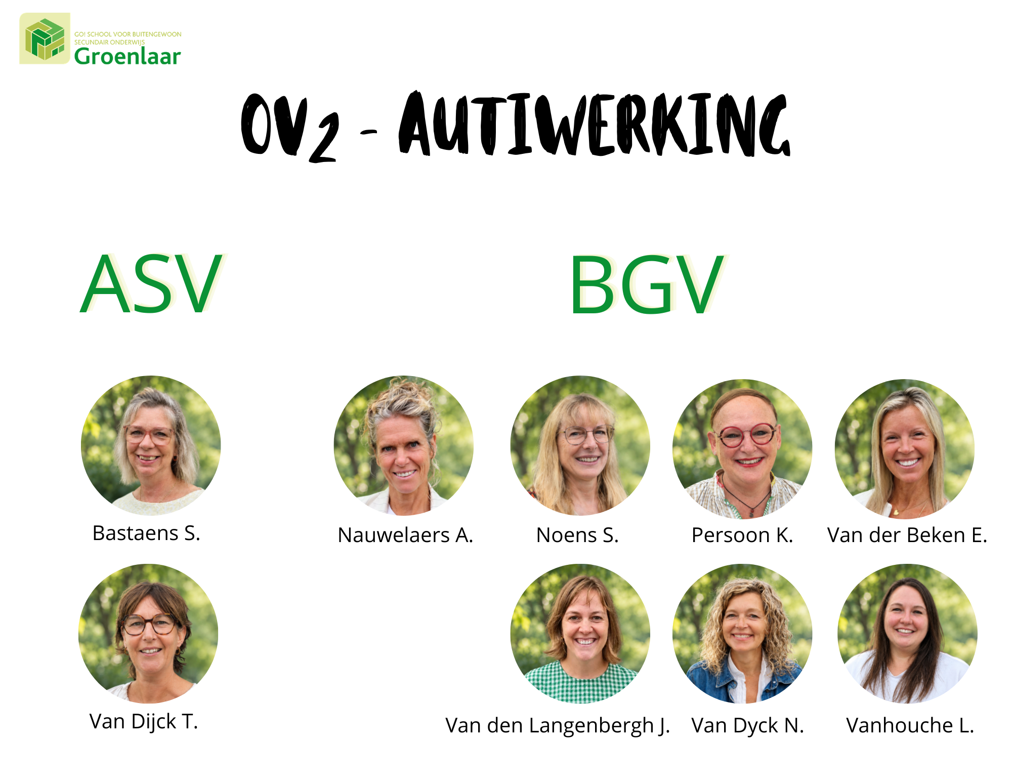 OV2 autiwerking